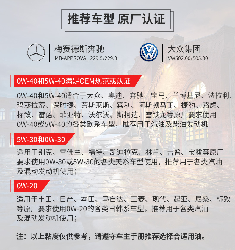 殼牌 全合成機油 超凡喜力Ultra 5W-40 灰殼A3/B4 SN PLUS 1L裝-第7張圖片-鄭州市冠恒貿(mào)易有限公司【官方網(wǎng)站】-車用潤滑油服務專家